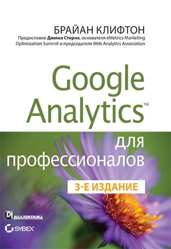 Google Analytics  