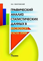 ����� ����������� ������ �������������� ������ � Microsoft Excel 2000